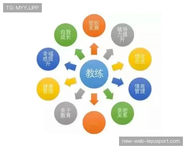 冠军教练的领导力公开课,冠军 教练 冠军教练的领导力公开课,冠军 教练